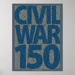 Poster da batalha do aniversário da guerra civil