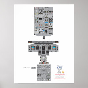 poster da cabina do piloto 737NG