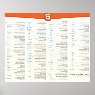 Poster da cábula HTML5