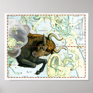Poster da carta de estrela da antiguidade do