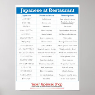 Poster da carta do restaurante japonês