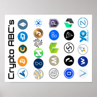Poster da Cryptocurrency ABC