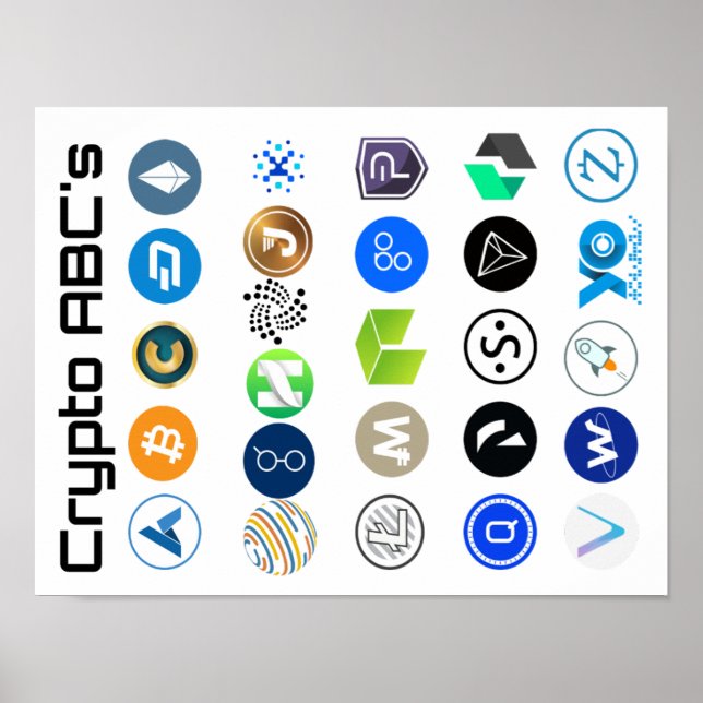 Poster da Cryptocurrency ABC (Frente)