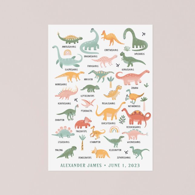Poster da Enfermeira do Dinossauro (Dinosaur Decor Nursery Poster by Painted Paperie
)