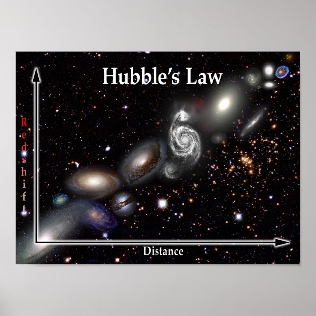 Poster da Galáxia da Lei de Hubble (Frente)