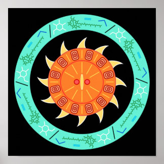 Poster da História da Ciência da Energia