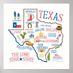 Poster da ilustração dos marcos do estado de Tex