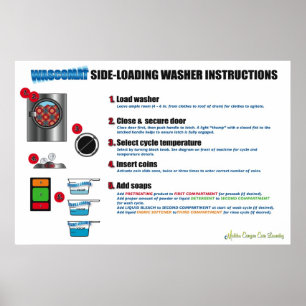 poster da instrução de 30x20 Wascomat