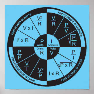 Poster da Lei de Ohm - Azul