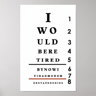 Poster da parede da carta de olho do divertimento