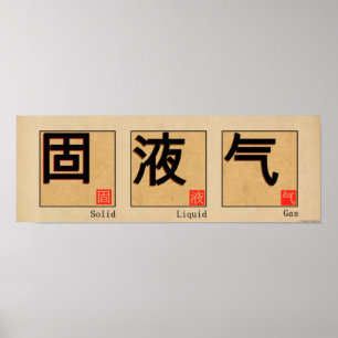 Pôster Da "poster chinês contínuo boa sorte" de gás