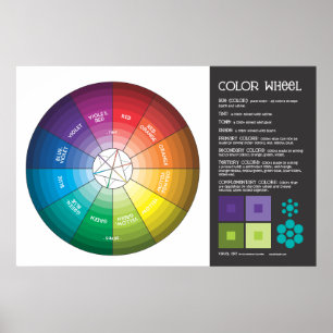 Poster da roda de cor