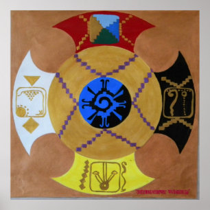 POSTER DA "RODA MEDICINA "