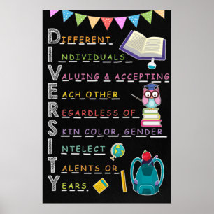 Poster da sala de aula de diversidade