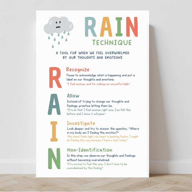 Poster da sala de aula do Mindset de Técnica RAIN (social emotional learning, calming down, RAIN technique, education, classroom posters, homeschool)