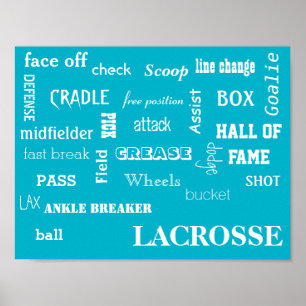 Poster da terminologia do Lacrosse