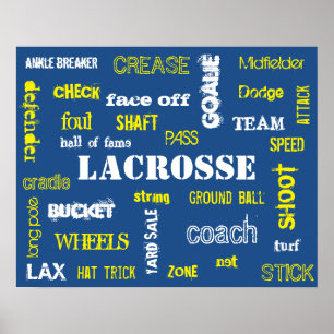 Poster da terminologia do Lacrosse!