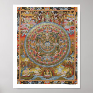 Poster da vida de Buda Mandala