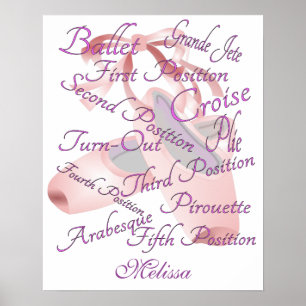 Poster Dança de Balé de Meninas Personalizada