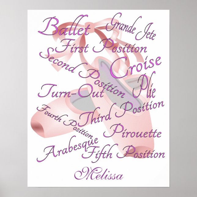 Poster Dança de Balé de Meninas Personalizada (Frente)