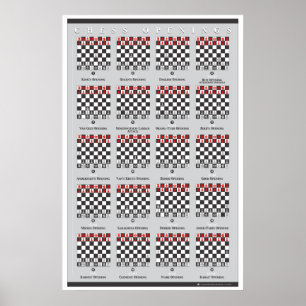 POSTER das aberturas