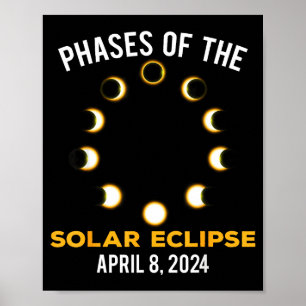 Poster Das Fases do Eclipse Solar Eclipse Solar