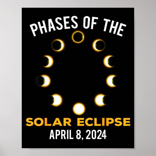Poster Das Fases do Eclipse Solar Eclipse Solar (Frente)