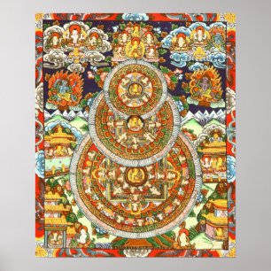 Poster das mandalas de Buddha