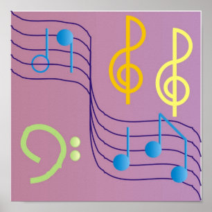 Poster das notas musicais
