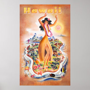 Poster das viagens vintage de Havaí