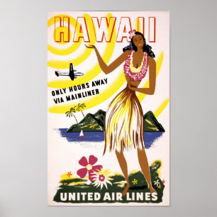 Poster das viagens vintage de Havaí restaurado