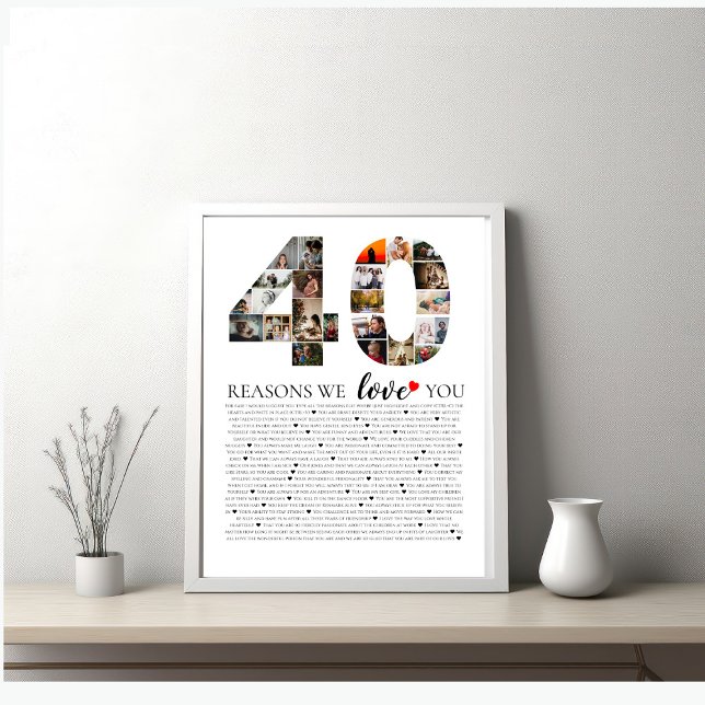 Poster data de aniversário da colagem de fotos 40 Motivos (Criador carregado)