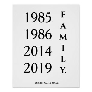 PÔSTER DATA DE NASCIMENTO & NOME DE FAMÍLIA PERSONALIZADO