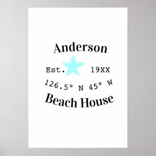 Poster Data do ano da casa de praia coordenadas personali