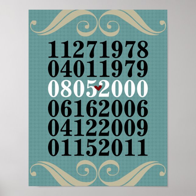 Pôster Dated Wall Art - Famílias com 3 Crianças (Frente)