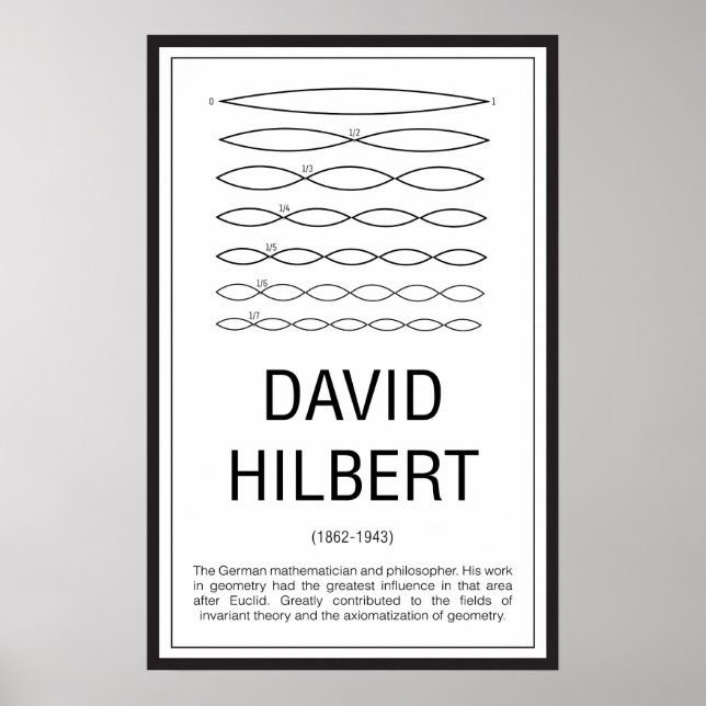 Poster David Hilbert (Frente)