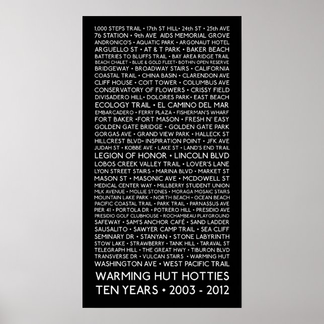 poster de 12 x 24 pol - 10 anos - aquecimento das  (Frente)