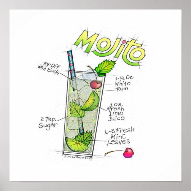 poster de 16" x 16" - MOJITO RECIPE COCKTAIL ART (Frente)