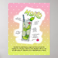 poster DE 16" X 20" - MOJITO RECIPE COCKTAIL ART