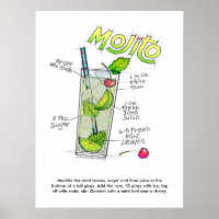 poster DE 18" X 24" - MOJITO RECIPE COCKTAIL ART