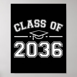 Poster De 2036 Cresceu Comigo No Primeiro Dia Do Jardim D