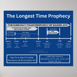 poster de 2.300 Dias / Daniel 8:14