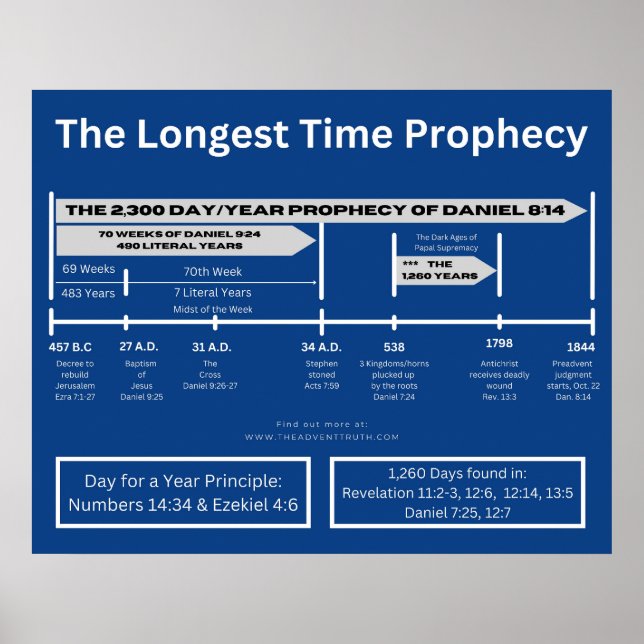 poster de 2.300 Dias / Daniel 8:14 (Frente)