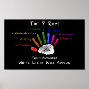 Poster de 7 raios