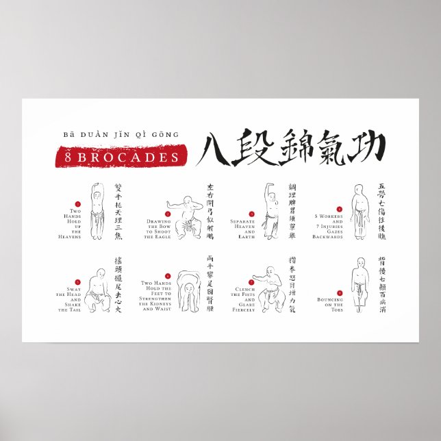 poster de 8 Brocades Ba Duan Jin QiGong (Frente)