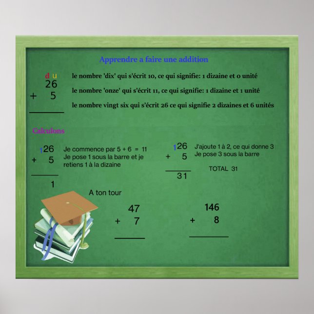 Poster de adição do apêndice (Frente)