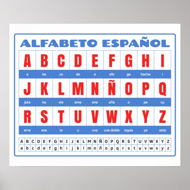 Poster de Alfabeto Español (Alfabeto Español) (Frente)