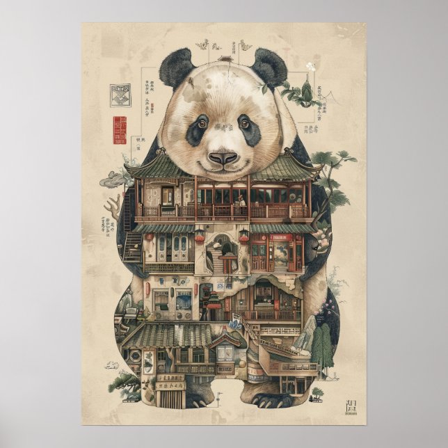 Poster de Anatomia Giant Panda | Ciência educacion (Frente)