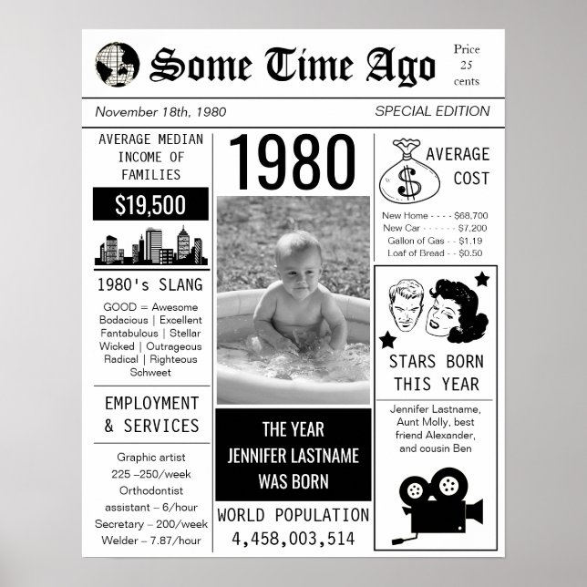 poster de aniversário do jornal retro 1980 (Frente)