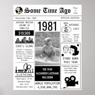 poster de aniversário do Jornal Retro 1981